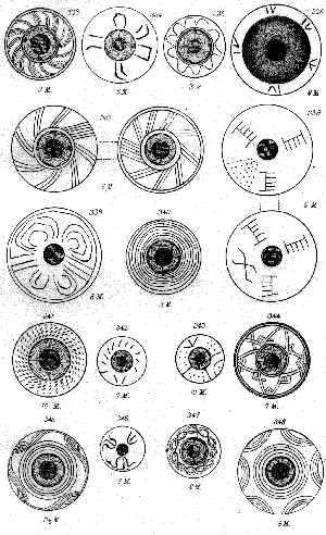 Symbols from Ancient Troy